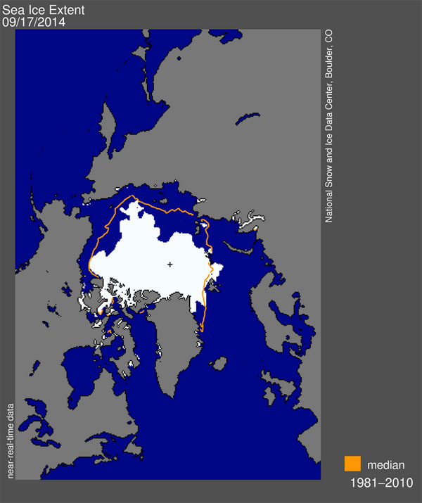 Arctic sea ice extent