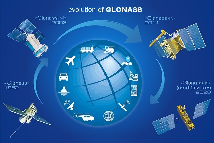 Four Glonass satellites of the latest generation are in production